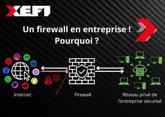 NET PROCESS XEFI assure la sécurité de votre entreprise grâce à la pose d'un Pare Feu sur Marseille centre ville